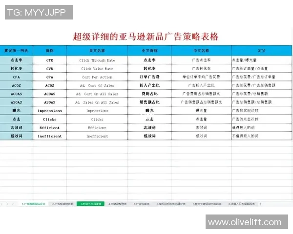 北京排球队意识表现的数据分析与提升策略探讨