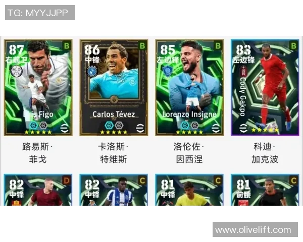 实况足球明星数据解析与球员表现全面评估