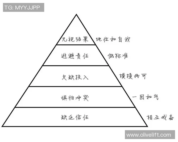 武汉篮球队的灵活战术与团队协作探讨 武汉篮球队的灵活战术与团队协作探讨