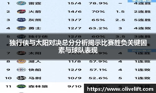 wukong体育