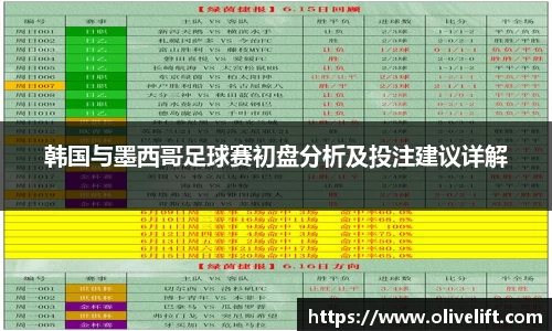 韩国与墨西哥足球赛初盘分析及投注建议详解