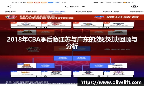 2018年CBA季后赛江苏与广东的激烈对决回顾与分析