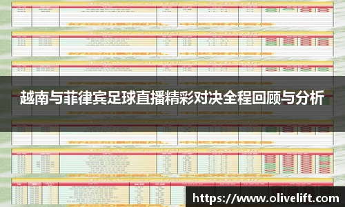 越南与菲律宾足球直播精彩对决全程回顾与分析